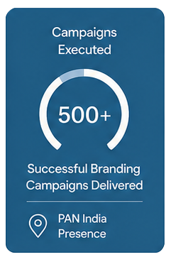 Campaigns Executed 500+